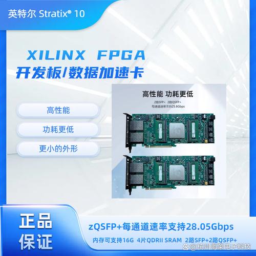 FPGA数据加速卡 高效能低延迟，重塑数据处理服务新范式