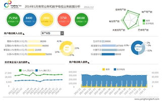 互联网公司为何在数据处理服务领域持续领先？