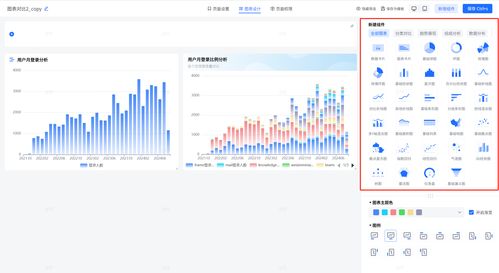 数据可视化之旅 从数据洞察到图表呈现的产品设计